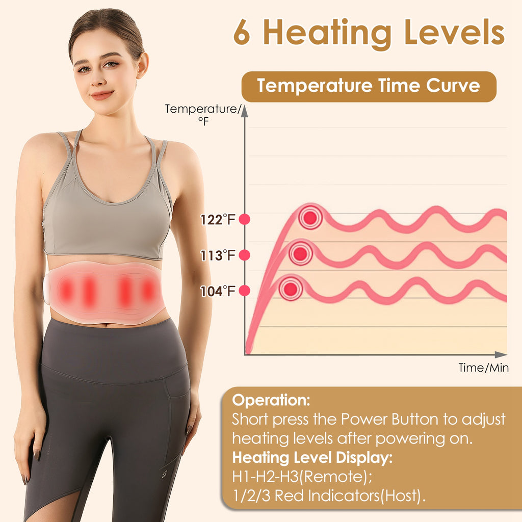 ReliefMaven belt adjustable fit